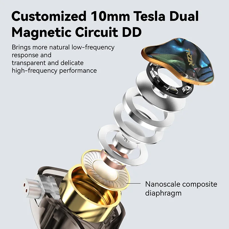 TKZK TK02 HiFi In-ear Earphones Gold-plated 2 pins for a variety of upgrade cables HiFi sound quality Comfortable to wear