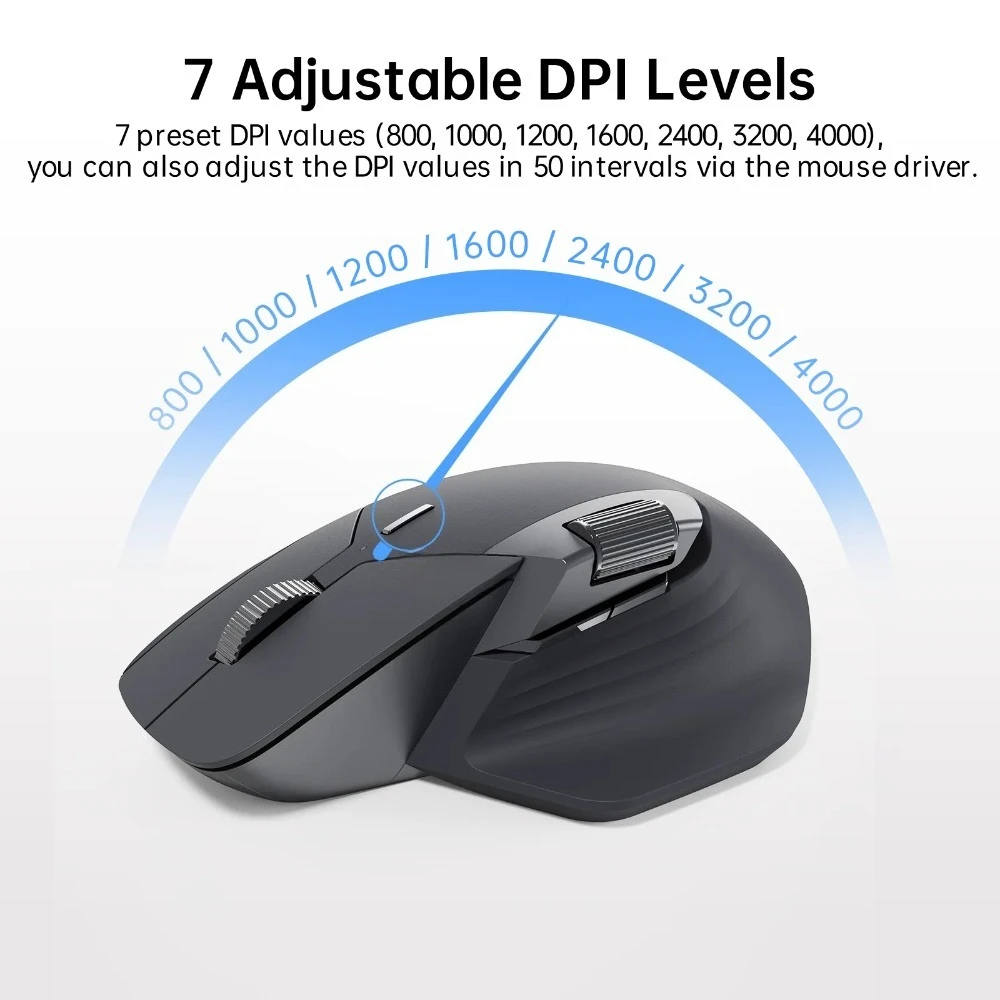 Wireless Gaming Mouse 2.4G Bluetooth Dual Mode RGB Backlit Ergonomic Lightweight Mice Rechargeable Adjustable DPI High Precision