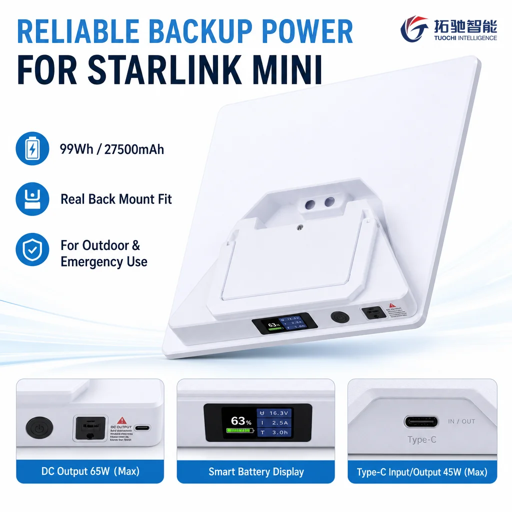 Starlink Mini Power Bank 99Wh 27500mAh, 65W DC + 45W USB-C PD Output, IP65 Waterproof Portable Battery for Outdoor Camping RV
