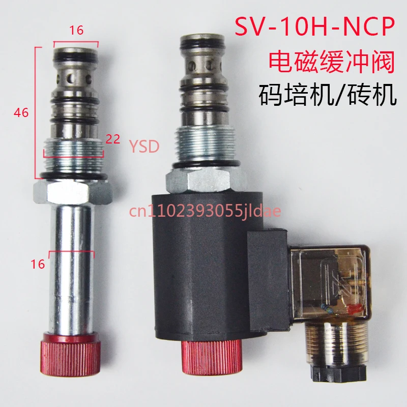 Threaded Cartridge …