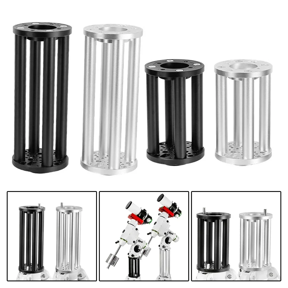 Telescope Equatoria…