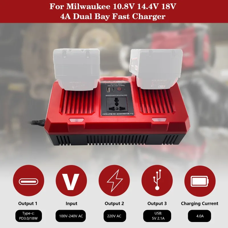 HAKSINKY 6A Fast-Charge Dual-Port Battery Charger for Milwauke 18V Battery with Inverter USB Port Supports Simultaneous Charging
