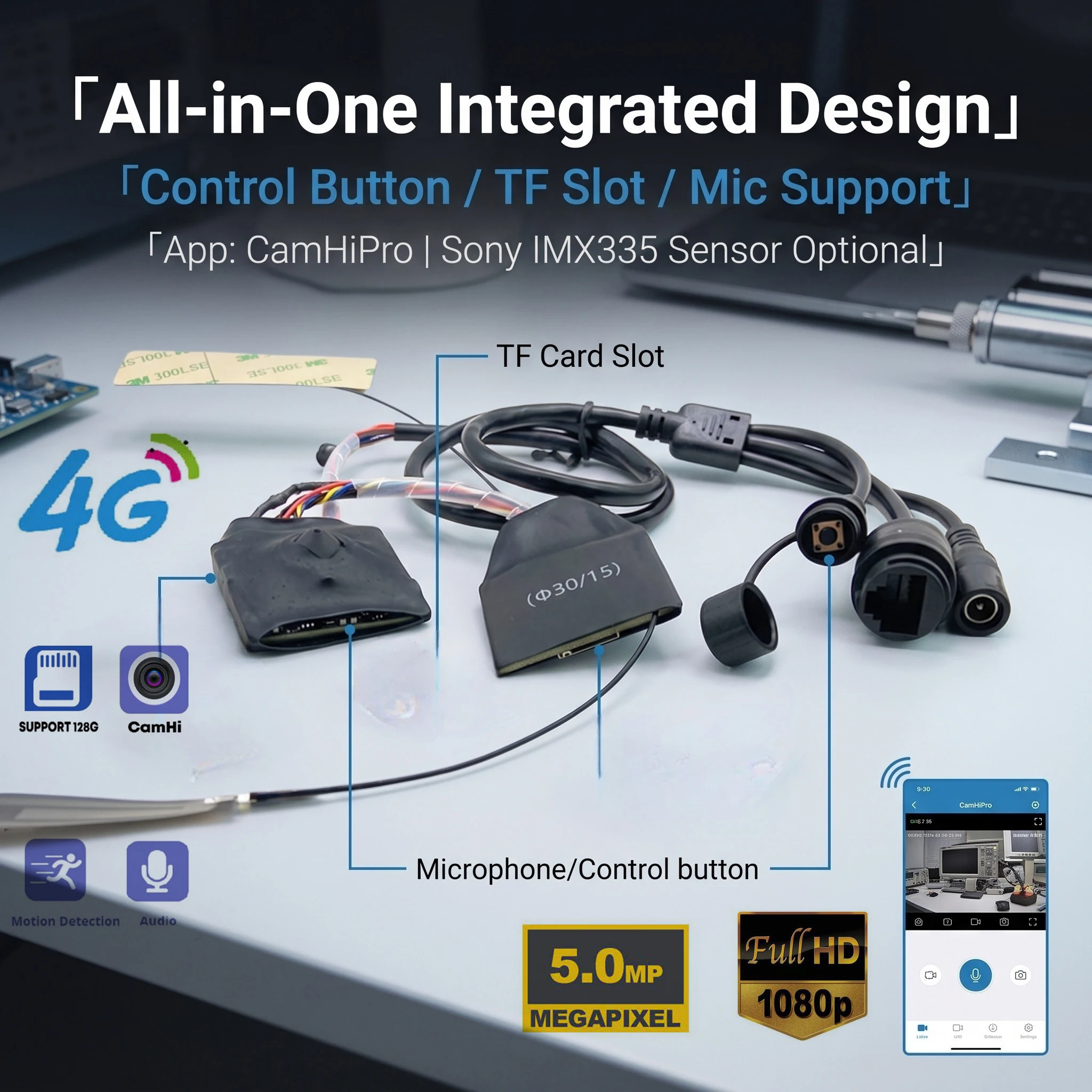 Camhi App DIY 3G SIM IP Camera Module 5MP IMX335 1920P Wireless Mini 4G Pin Hole Covert Built-in MIC Micro SD Card Slot DC12V
