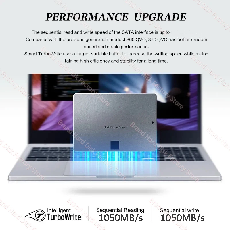 2024 New SSD 870 EVO 1TB 2TB 4TB 8TB Internal Solid State Drives Hard Disk SATA 3.0 MLC 2.5 Inches for Laptop Desktop PC PS4 PS5