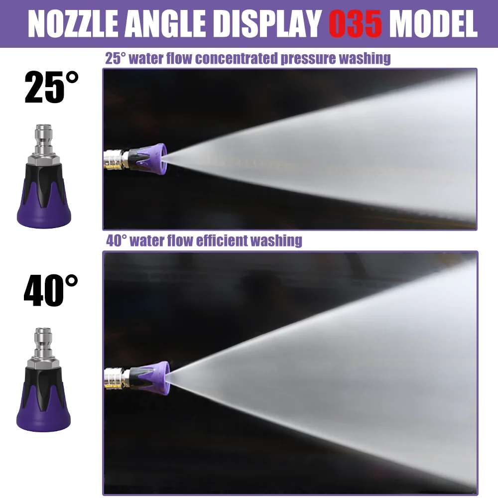 Fächerförmige Kratzschutz-Düse für Autowaschanlagen-Wasserpistole mit 1/4' Schnellanschluss und weicher Gummihülle mit 1,16mm Lochgravur – Detail 13