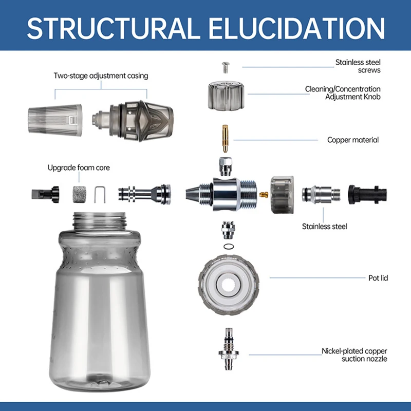

Наконечник для пены для мойки автомобиля, 1 л, 1/4 дюйма, быстроразъемная пушка для пены для снега для Karcher K, мойка высокого давления, распылитель пены, пистолет для пены, очистка пены