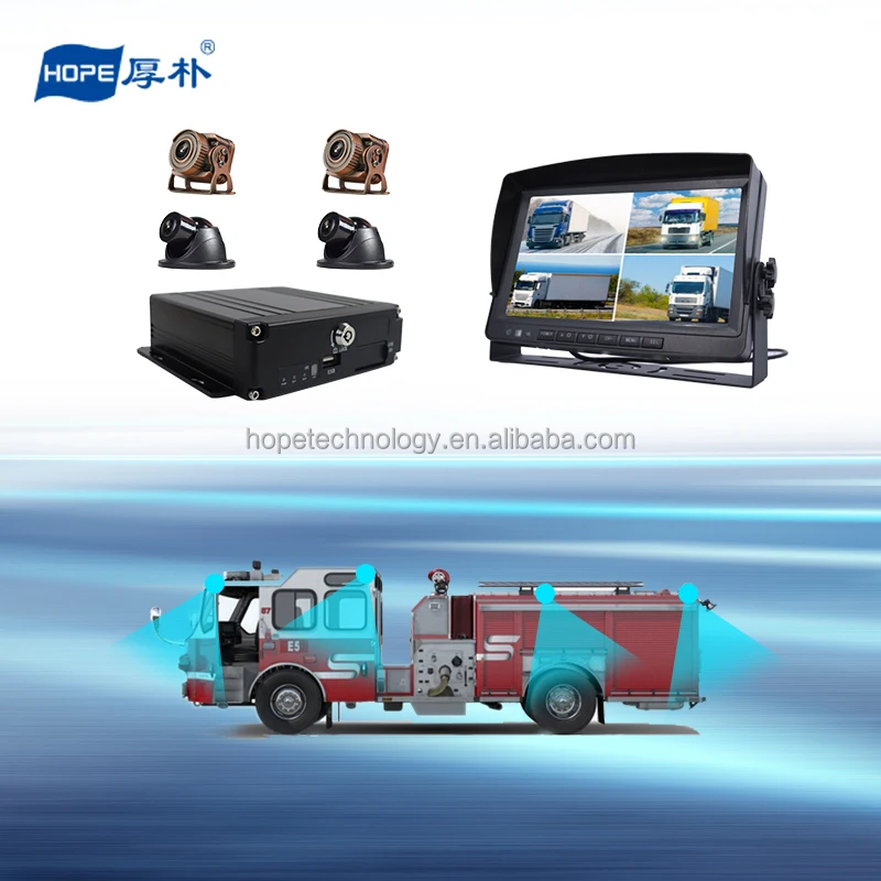 

HOPE Factory Mobile DVR 4-канальный 1080P Автомобильная система видеонаблюдения SD-карта Система видеонаблюдения