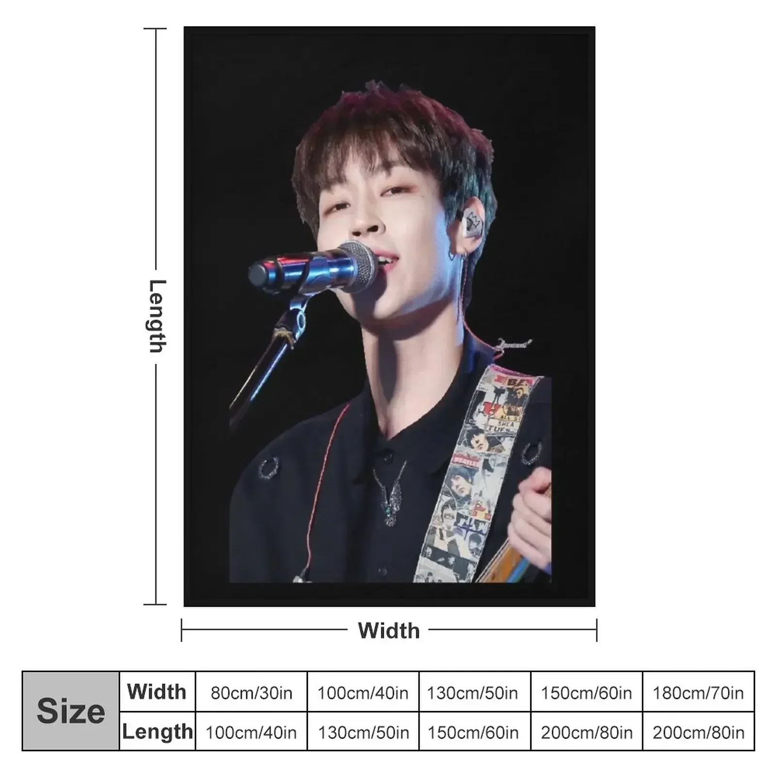 Woosung Portrait Throw Blanket Thin Sofa Throw Blankets