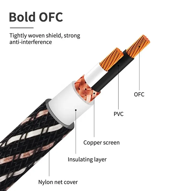 YYAUDIOHIFI Stereofoniczny kabel audio RCA 6N OFC męski na męski kabel audio 2RCA na 2RCA z pozłacaną wtyczką złącza do wzmacniacza CD