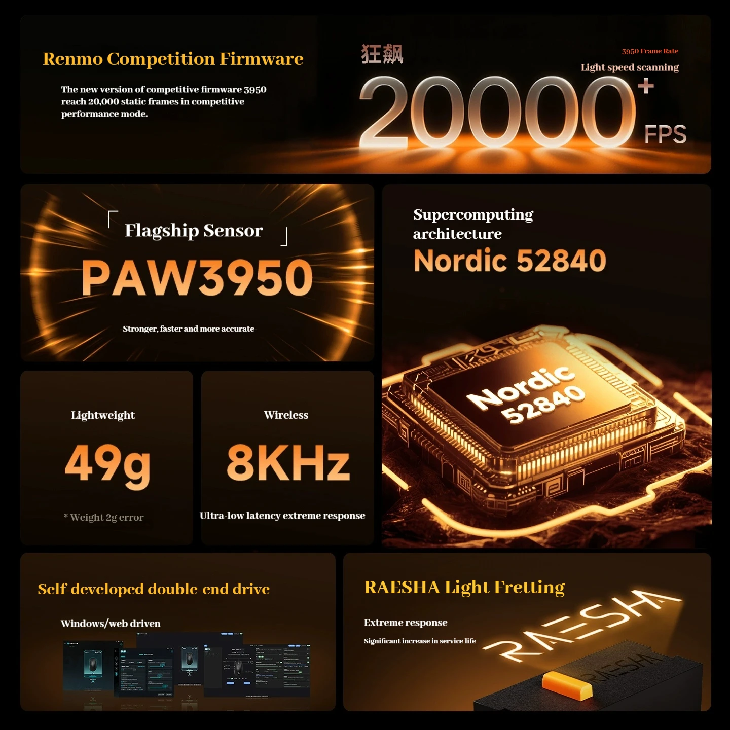 RAWM ER21 Pro Gaming Mouse Tri-mode Wireless 8k Polling Rate Paw3950 Sensor Nordic52840 Lightweight Ergonomics Wireless Mouse