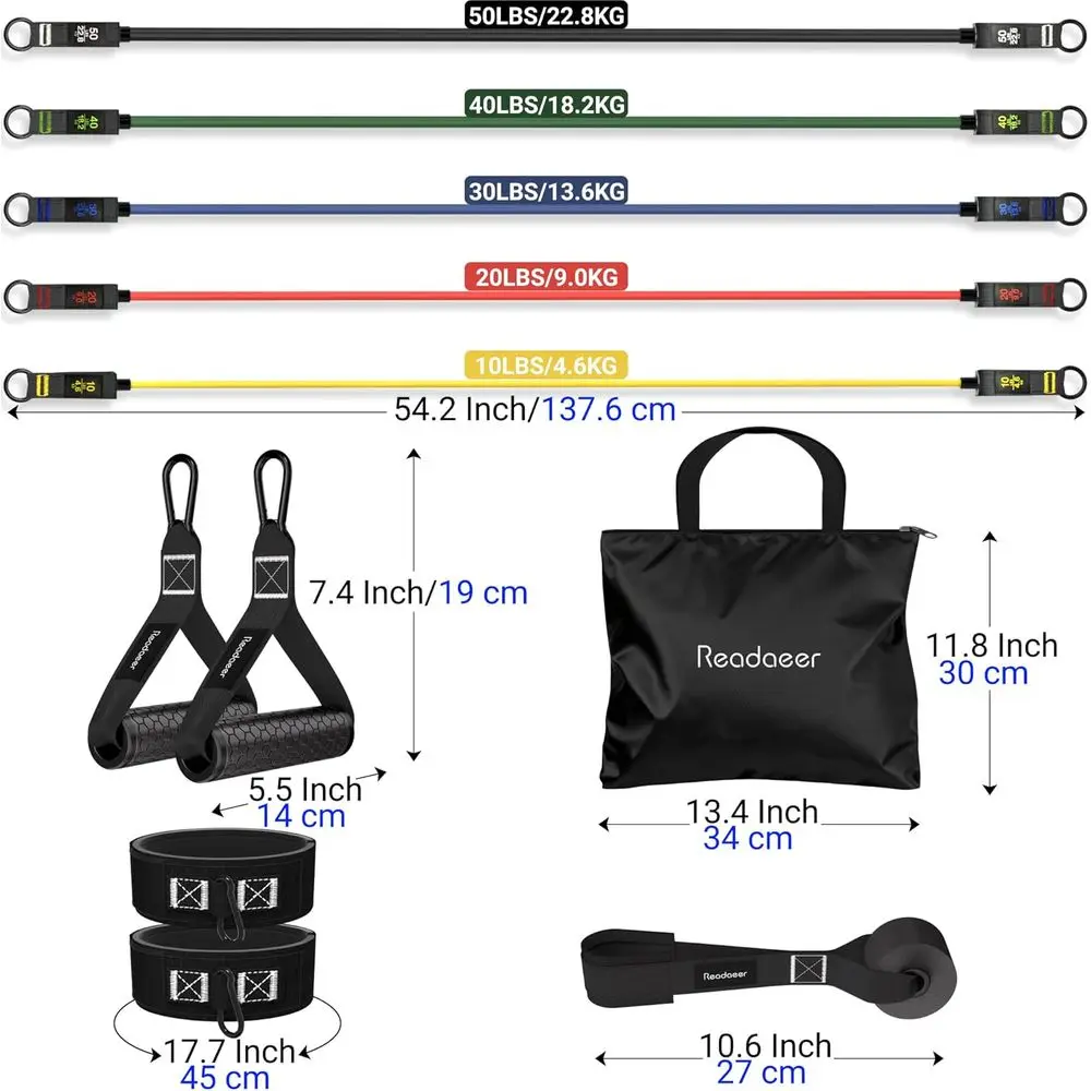 description