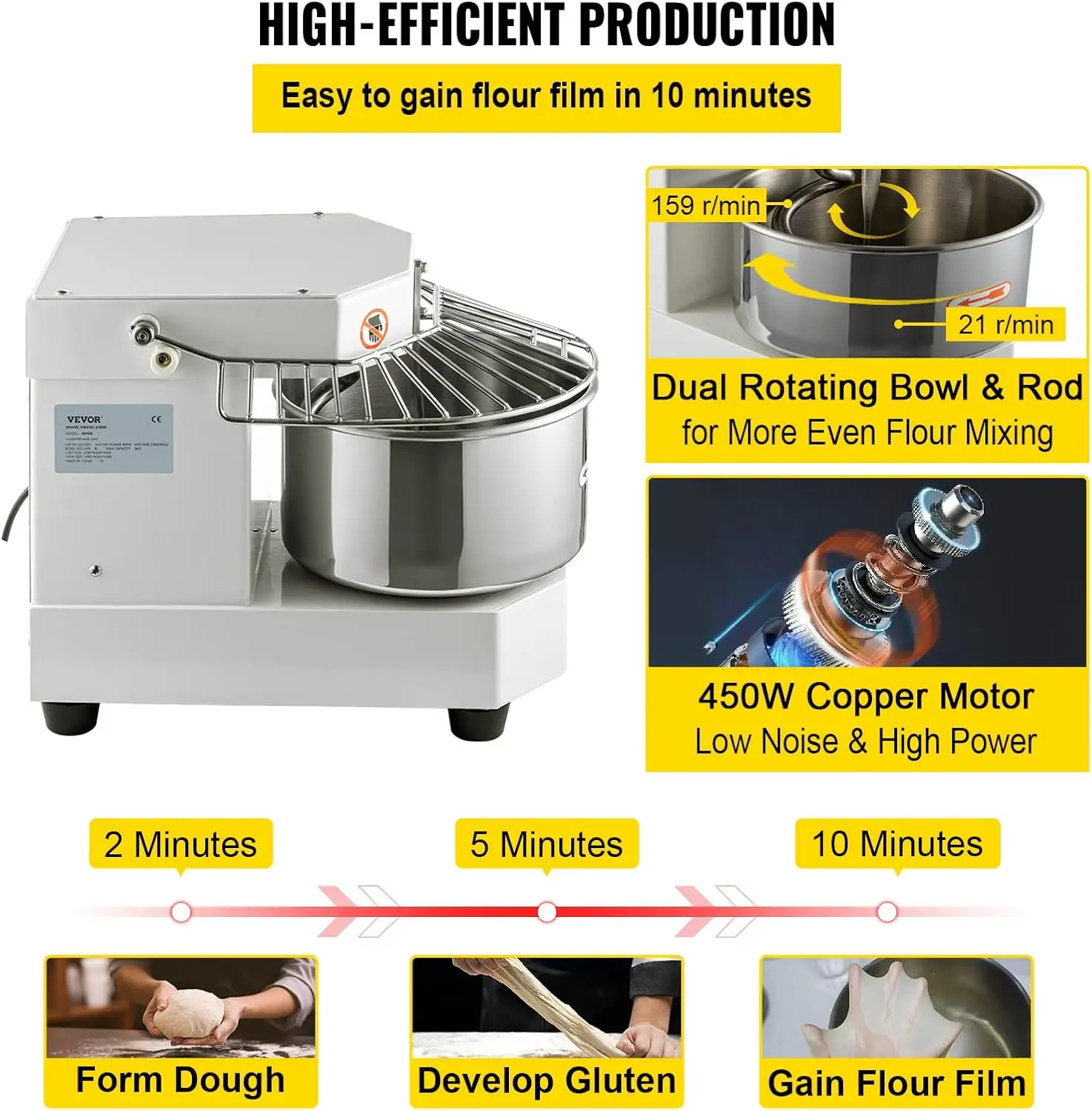 Capacidade de 8,5 Qt, máquina de amassar massa rotativa dupla de 450 W com tigela de aço inoxidável de qualidade alimentar