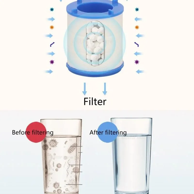 360 Degree Rotating Faucet Filters Bubbler Mount Anti-splash for Household Kitchen Bathroom Faucet Water Clean Filter Purifier