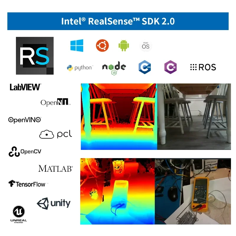 Горячая распродажа 2025 года, Realsense pth, 3D Sensing, цифровая поверхность, 3D para Herz Qo ç Dua D405 IR RealSense