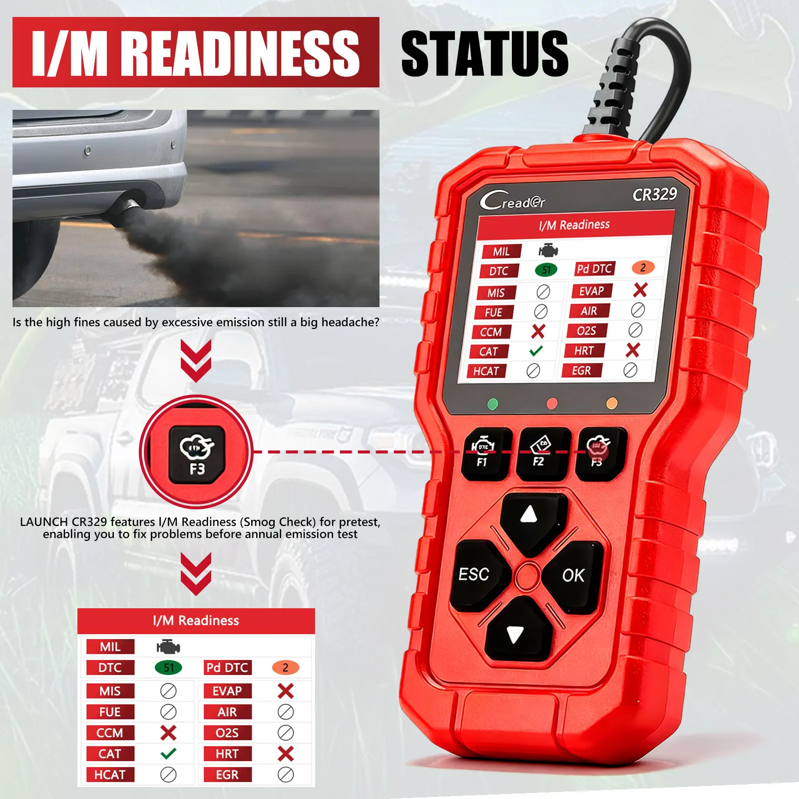 LAUNCH Creader 329 OBD2 Scanner Full OBD2 Function Car Diagnostic Tool Engine Code Reader Battery Test I/M Readiness Pickup CR