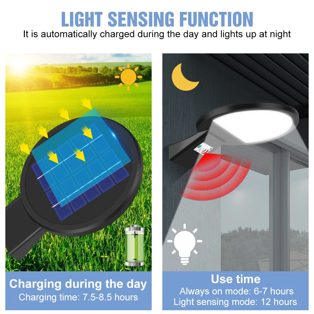 Farolas solares LED impermeables para exteriores, lámpara de pared con Sensor de movimiento, reflector alimentado por energía Solar, lámpara LED