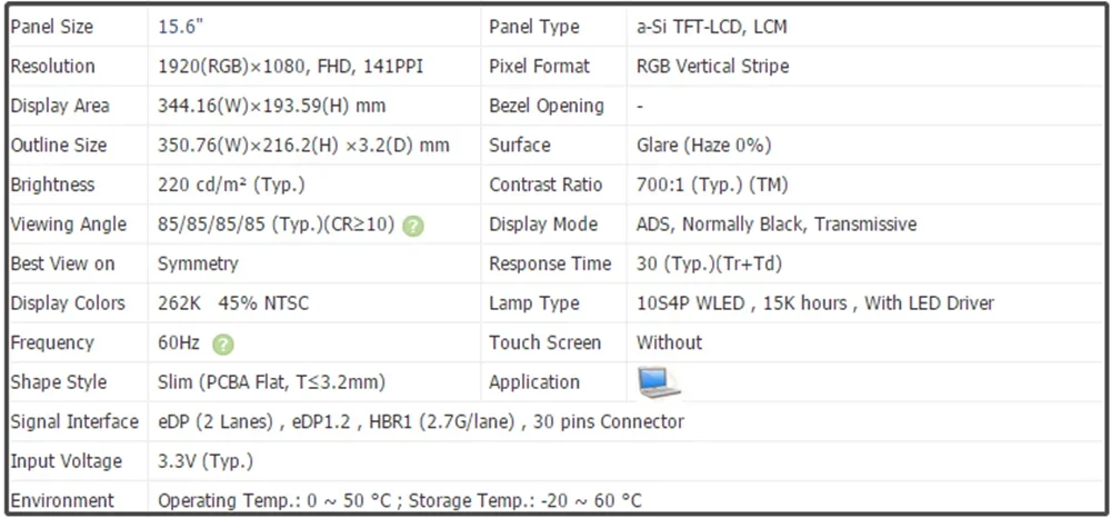 NV156FHM-N35 15.6 inch LCD Screen Panel IPS Slim 1920x1080 FHD 141PPI 60Hz EDP 30pins Non-touch 220 cd/m² (Typ.) 45% NTSC