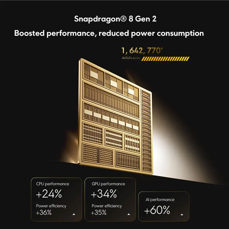 Teléfono Inteligente 5G POCO F6 Pro, versión Global, 256GB, 512GB, 1TB, Snapdragon®8 Gen 2 120W HyperCharge WQHD + 120Hz Flow AMOLED Display