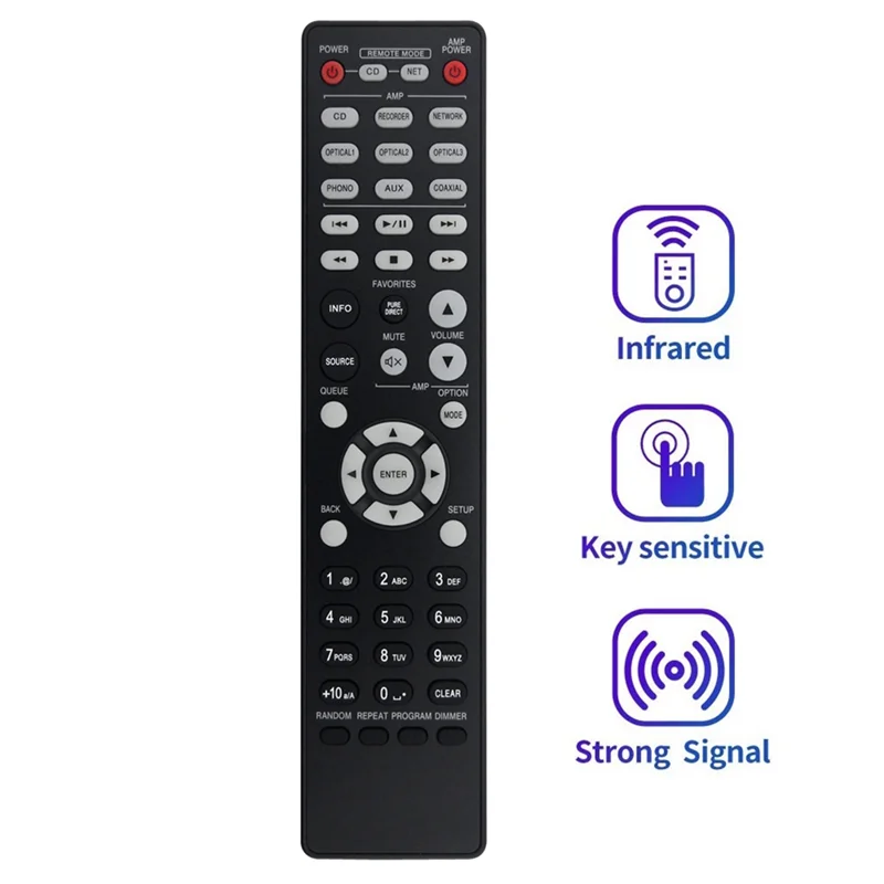 เปลี่ยน RC-1223 รีโมทคอนโทรลสําหรับ DENON AV Surroud Receiver RC-1223 รีโมทคอนโทรล