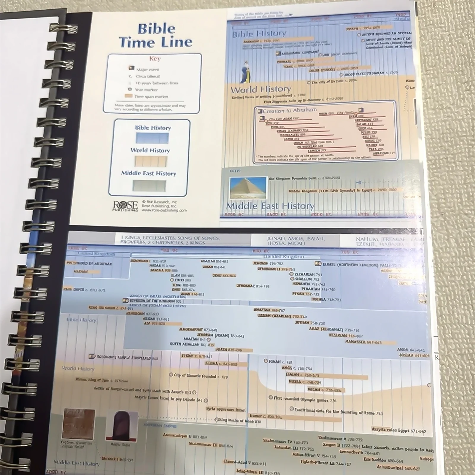 Cuaderno en espiral con personajes bíblicos, gestión del tiempo, planificador de paisajes de viaje, encuadernación de bobina duradera, diseño plano de 180 grados