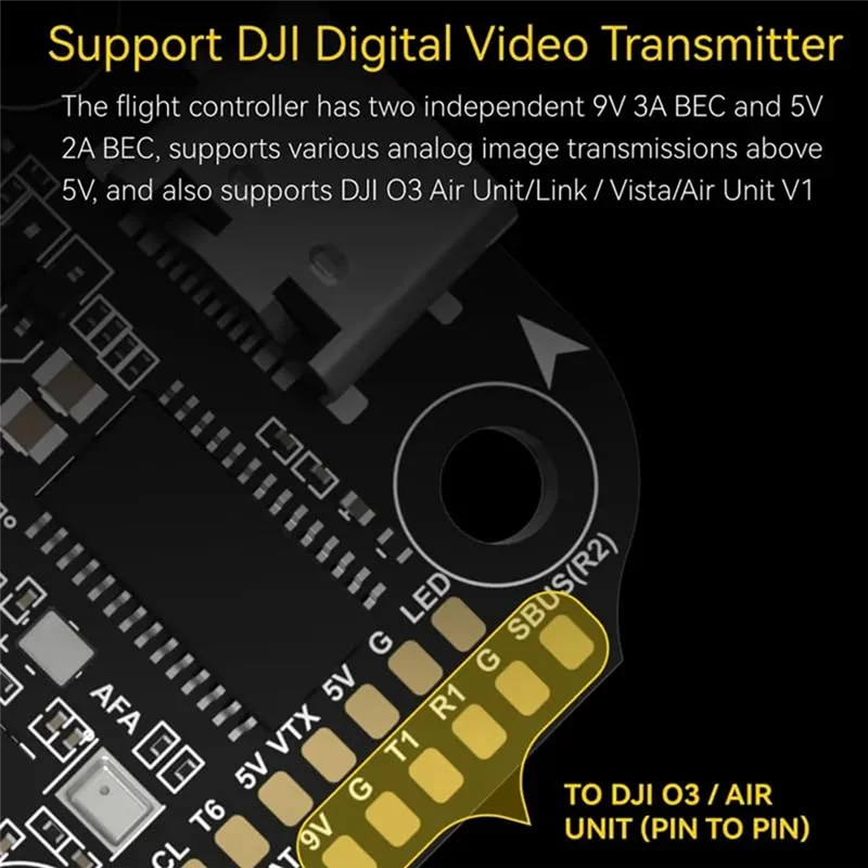 Forw-Drone Stack Ki… - image