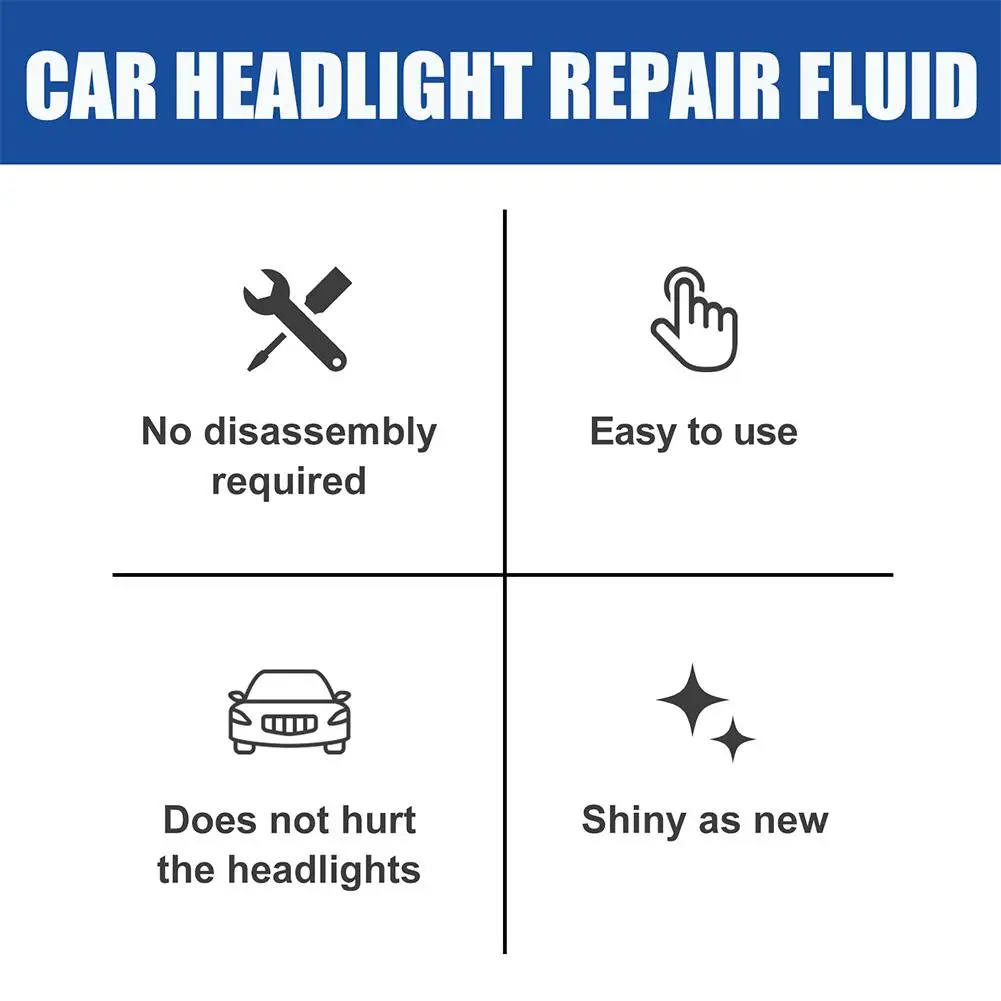 Car Headlight Polishing Agent Scratch Remover Repair Accessories Polish Auto Renewal Restoration Kit Headlight Headlight Li J8N9