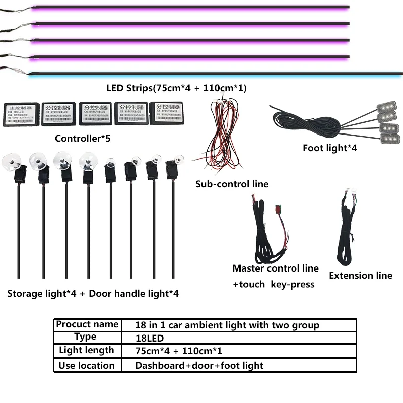 Car Accessories LED Atmosphere Light RGB Ambient Light Kit Car Multi-Color Interior Decorative Light in Two Group Control