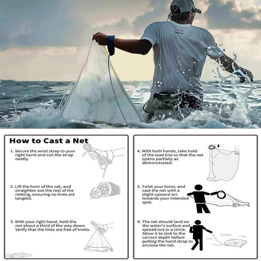 Casting Net 4ft 6ft 8ft Radius Cast Nets USA Saltwater Freshwater Fishing Net with Ring Easy to Throw Casting Net for Bait Trap - AliExpress 18 Casting Net 4ft 6ft 8ft Radius Cast Nets USA Saltwater Freshwater Fishing Net with Ring Easy to Throw Casting Net for Bait Trap - AliExpress 18
