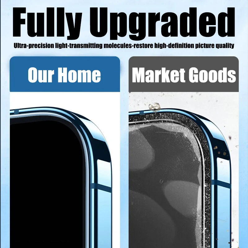 Thumbnail 2 - #5 Latest Screen Protectors Offers