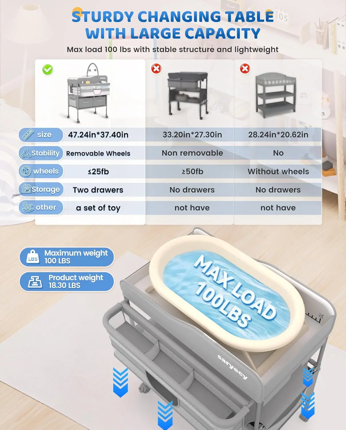 Foldable Baby Changing Table with Adjustable Height, Waterproof Pad, Storage Drawers and Wheels for Nursery
