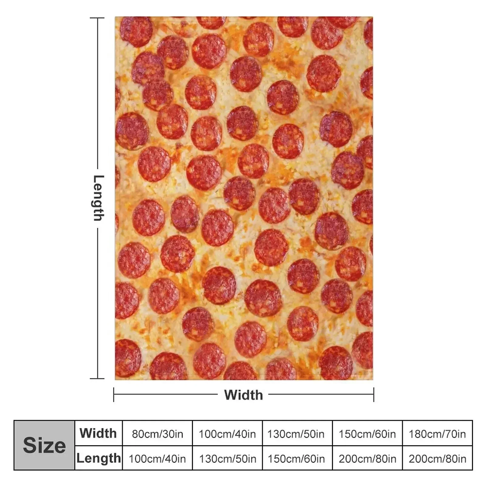 Realistic Pepperoni Pizza Pattern Throw Blanket warm for winter Tourist for winter Soft Plush Plaid Blankets