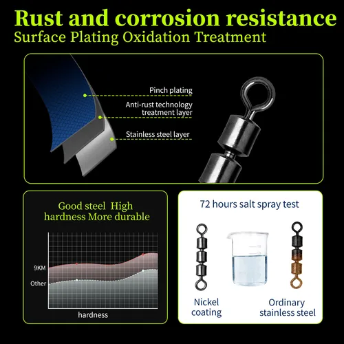 Imagen 2 del producto 3 giratorios de rodillos 15 ~ 60 uds barril de pesca giratorios de alta velocidad Triple rodamiento Siwvels accesorios de pesca de acero inoxidable