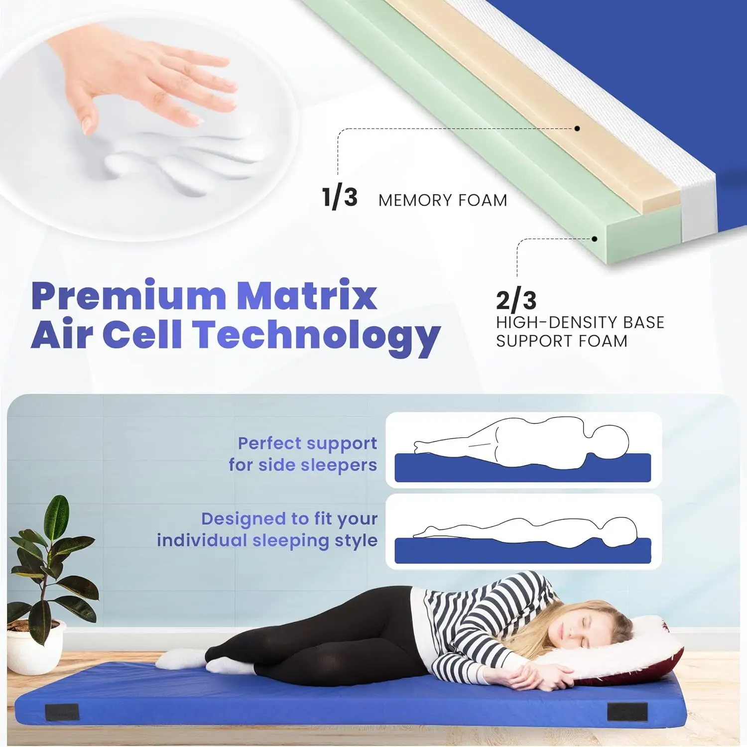 Matrix Comfort-Cell Memory Foam Camping Mattress Pad, CertiPUR-US Roll Up Mattress, Cot Mattress Pad, Guest Bed Roll for Sleepov