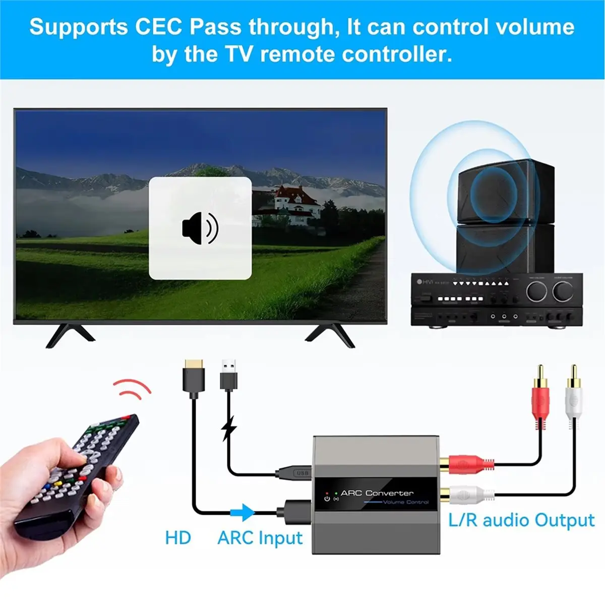 -Compatible ARC Converter 4K@60Hz Audio Extractor 3.5mm and L R Stereo Audio for HDTV Soundbar Speaker Amplifie