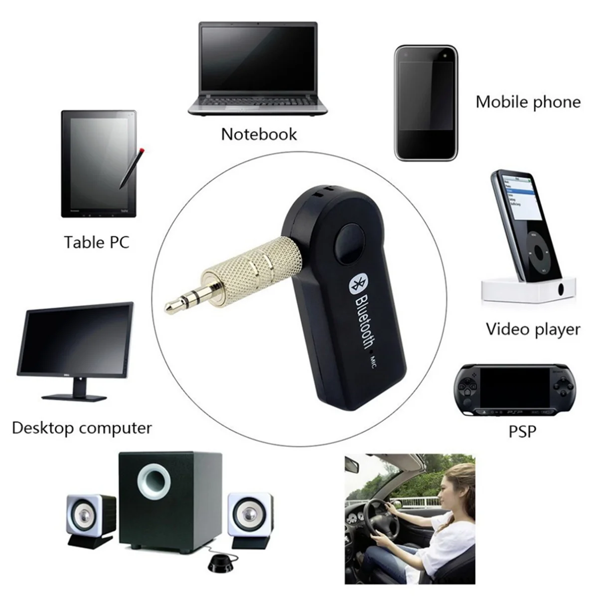 2-In-1 Wireless Bluetooth Receiver 3.5mm Aux Audio Music Adapter with Hands-Free Functionality USB BT Connectivity