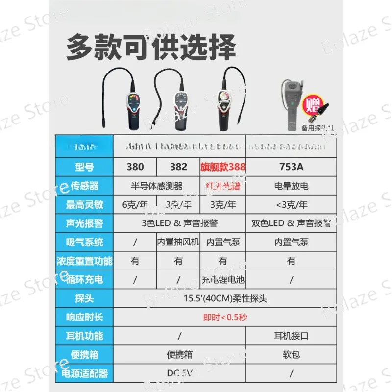 388 Refrigerant Leak Detector for Air Conditioning, Freon Leak Detector, Refrigerant Leak Detector