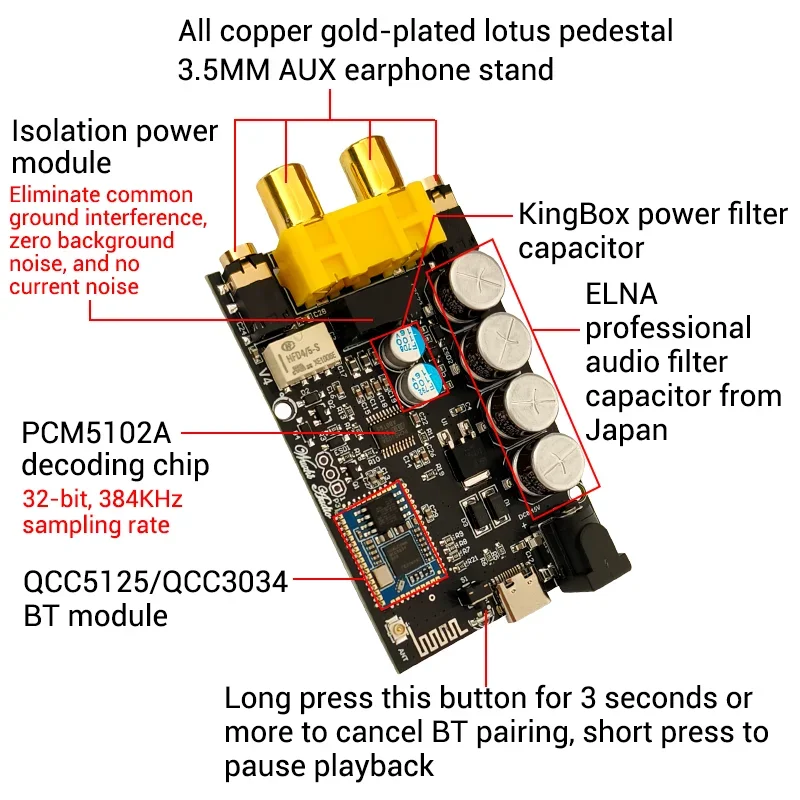 APTX HD QCC5125 /QCC3034 LDAC Wireless Adapter Bluetooth 5.1 Receiver Board DAC Audio Decoder Board 24Bit/96Khz LDAC
