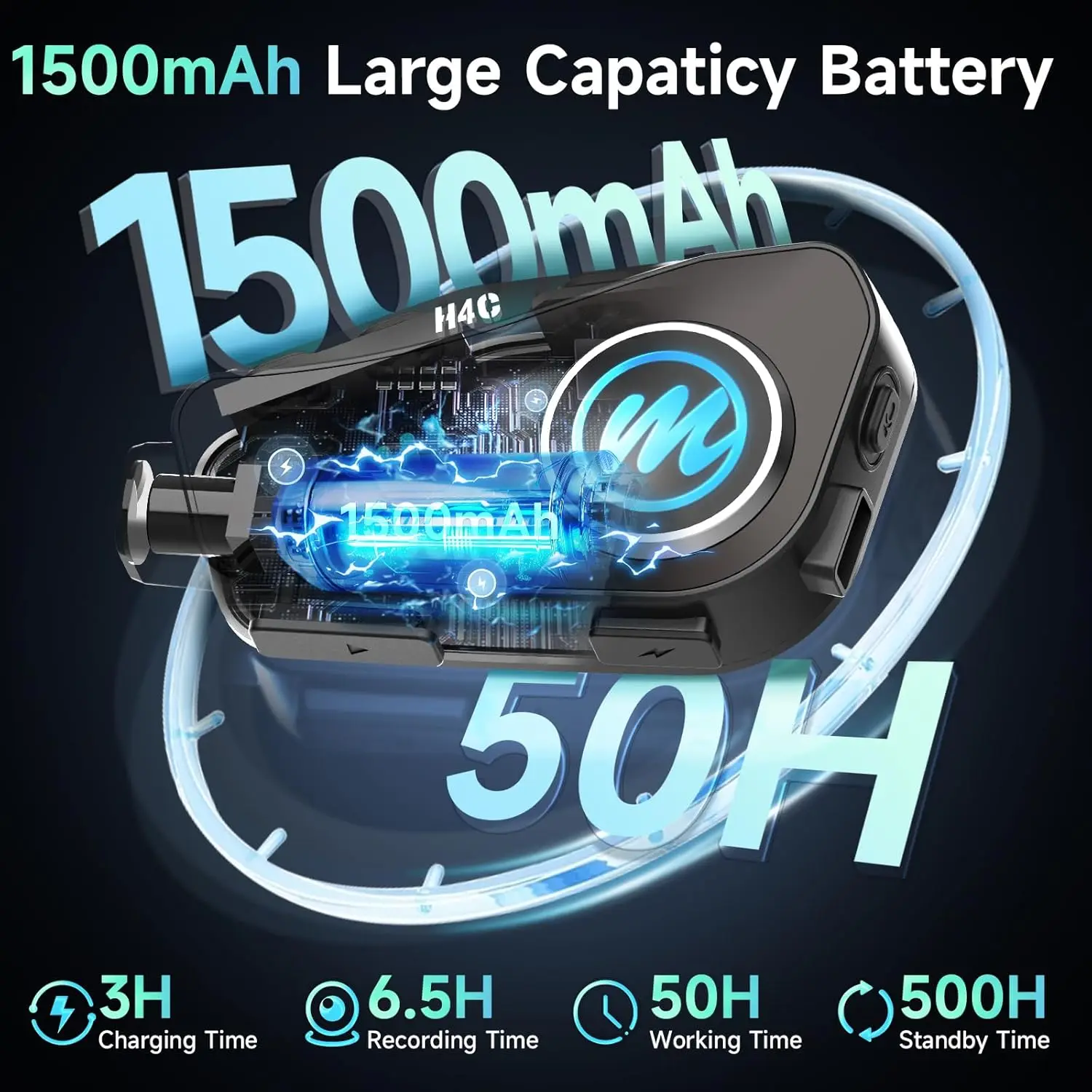 Headset Helm Sepeda Motor Moman H4C dengan Kamera H4C dengan 【Kamera 1080P】120 °   Sudut Lebar 360 °   Rekaman dengan Kartu TF 32G