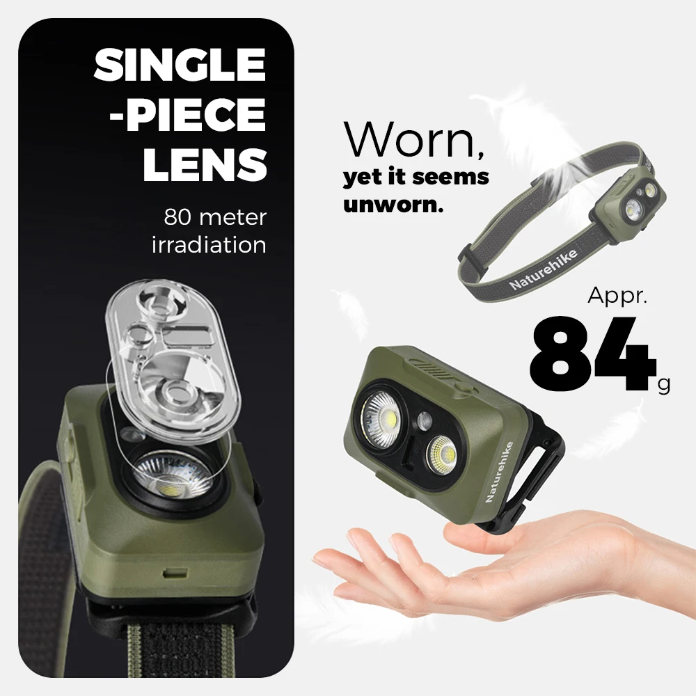 Naturehike Star Island Max Headlamp 500lm Waterproof Rechargeable