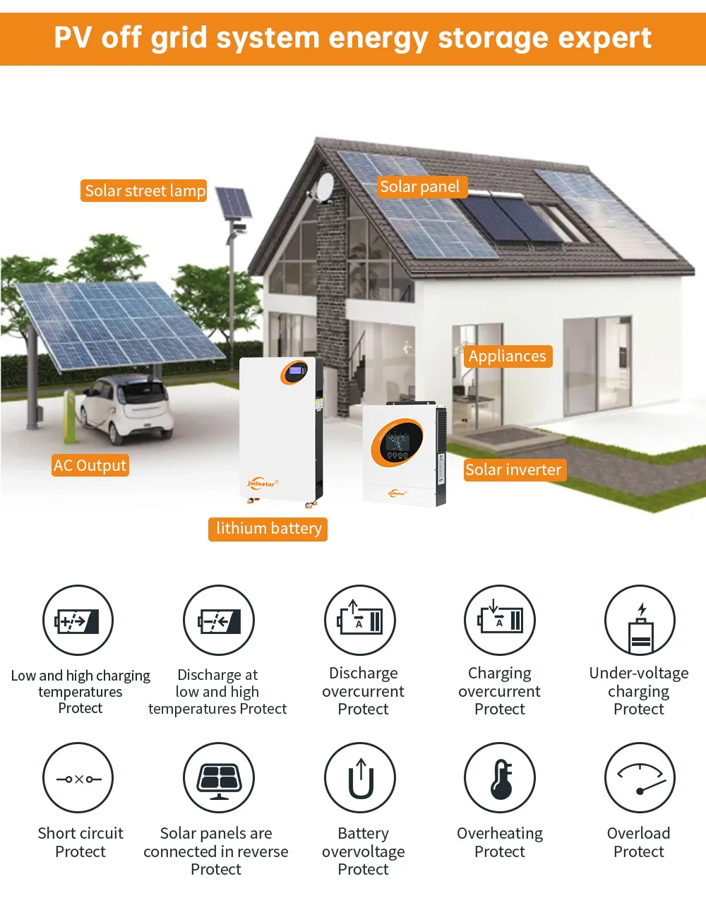 Jsdsolar 6,5kW Hybrid Off-Grid Solar-Wechselrichter Reine Sinuswelle WiFi-Wechselrichter 48V 230V Ausgang mit 120A MPPT Solar-Ladegerät – Detail 9