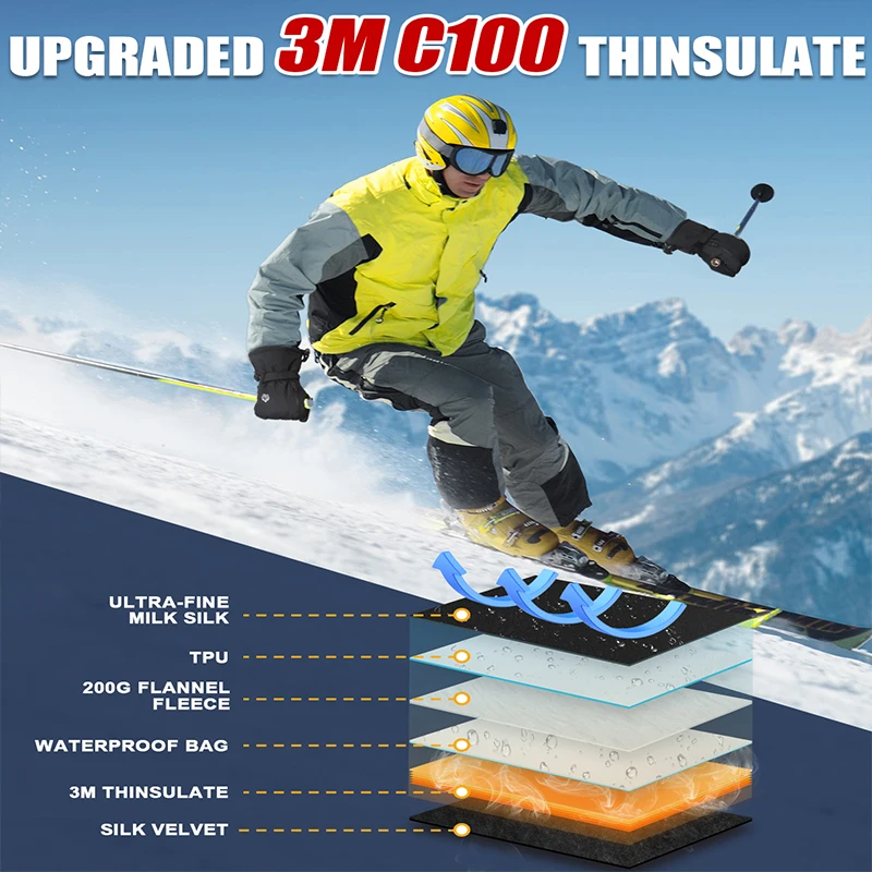 Winter Men's Thermal insulated Gloves Touchscreen with Fluff Eaturing Adjustable Wrist Straps Zipper Pocket Design for Skiing