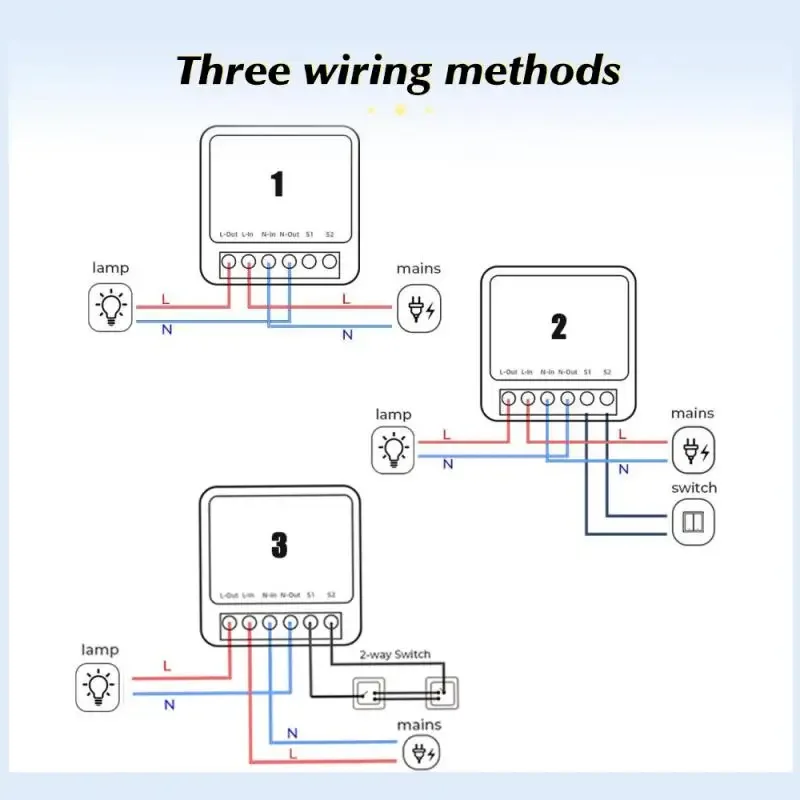 Tuya Wifi MINI Smart Switch Zigbee Wireless Switch 16A Smart Life Control Breaker Works With Alexa And Google Home Yandex Alice