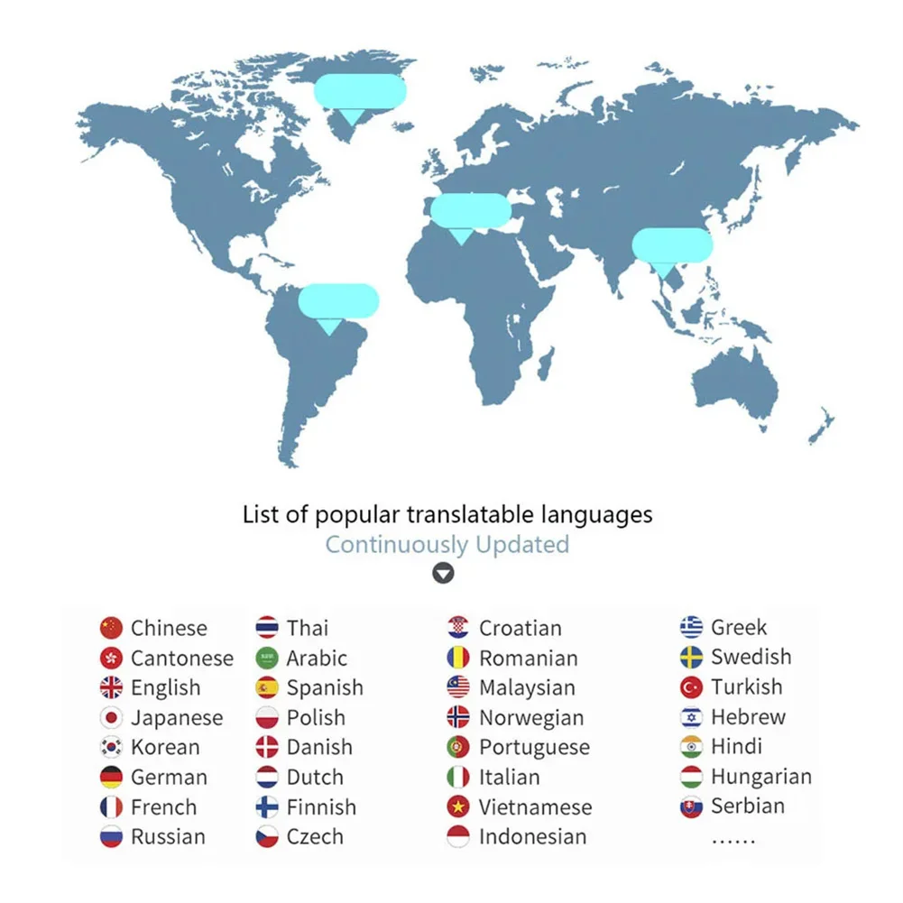 G6-Dispositif de Traduction en Temps Réel, Haute Précision, 137 Langues, avec Traduction Hors Ligne en Ligne