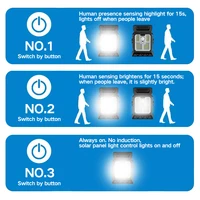 New Upgraded Intelligent Sensing Solar Clip Lamp Outdoor Courtyard Lamp Garden Lighting Solar Wall Lamp 5