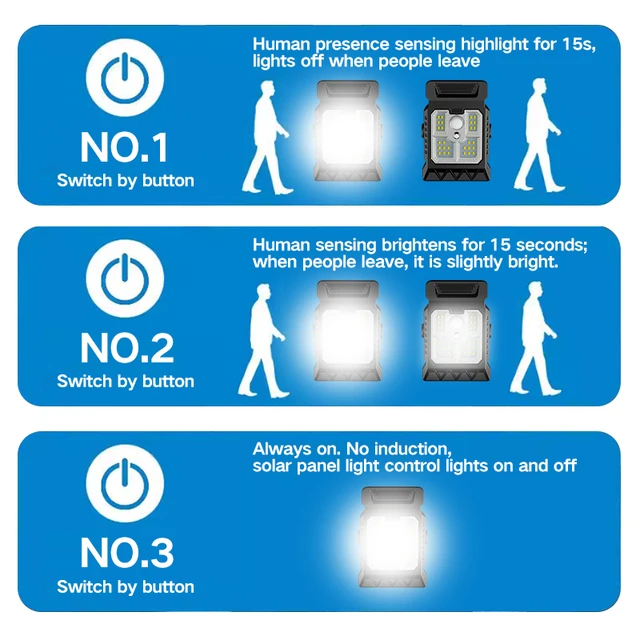 New Upgraded Intelligent Sensing Solar Clip Lamp Outdoor Courtyard Lamp Garden Lighting Solar Wall Lamp 5