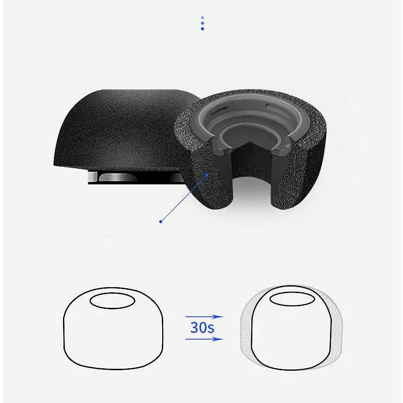 Almohadillas de espuma viscoelástica para auriculares Airpods Pro2/Pro, cubiertas para los oídos, inalámbricos, Bluetooth, 2 unids/lote por par