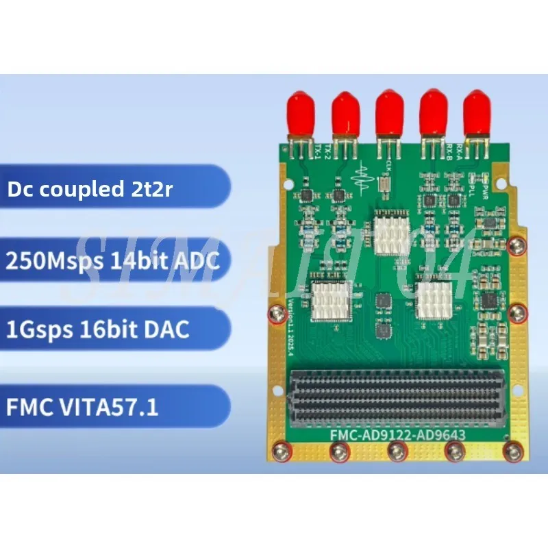 AD9122 AD9643 Dual-…