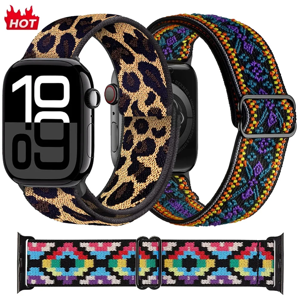 Colored Nylon Strap…