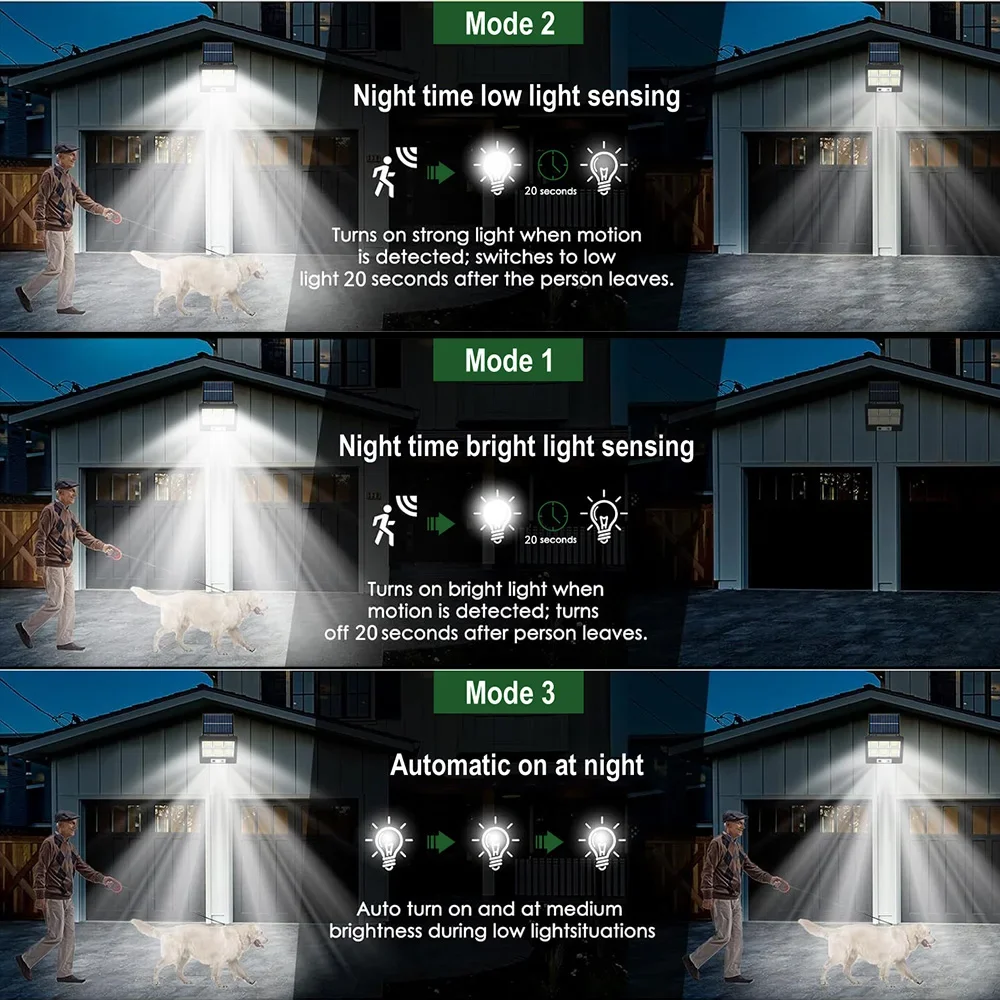 BORUiT 160COB Solar Wall Lamp 3 Mode Waterproof Motion Detector Rechargeable with Remote Control Security Light for Patio Garden