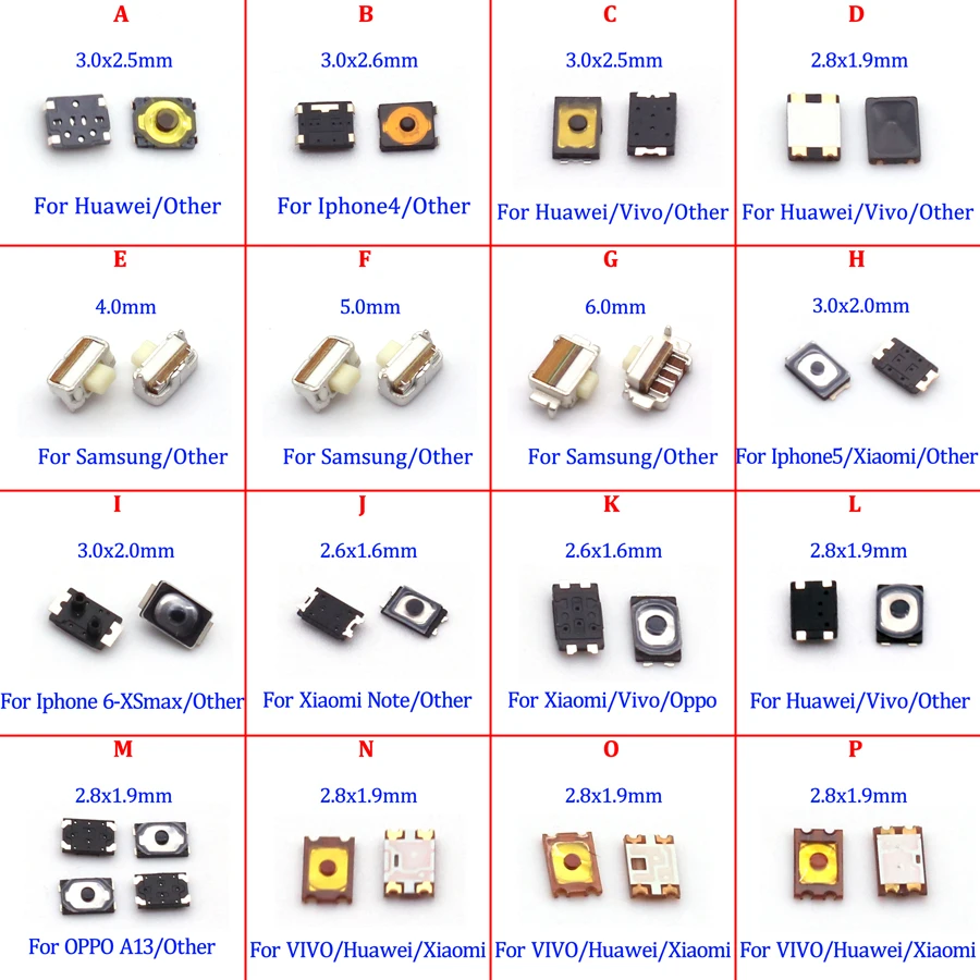 The Hidden Lifesaver: Why This inner button Repair Kit Fixed My Phone Without Replacing the Whole Board